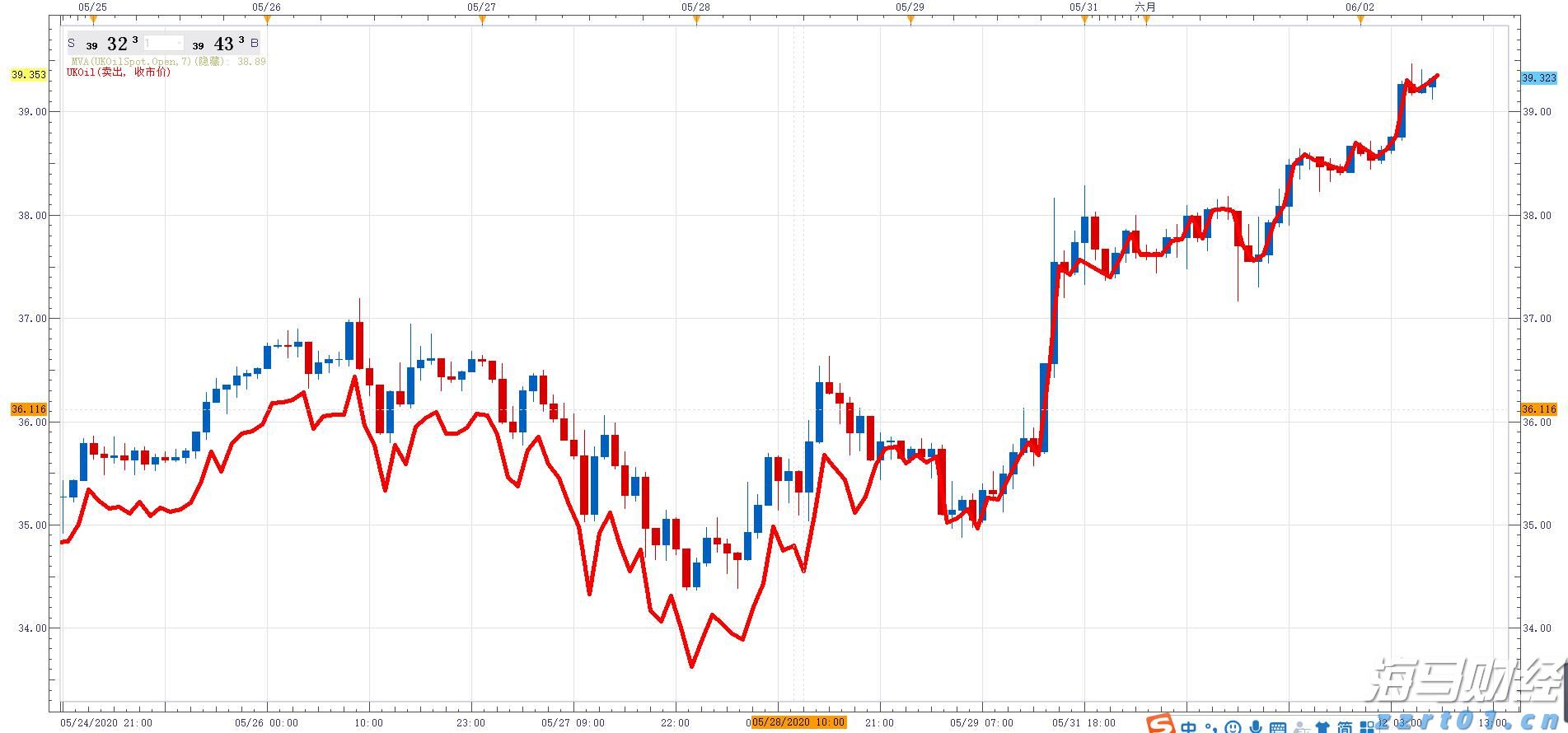 逐浪深蓝！江门以海洋牧场撬动蓝色经济新未来​