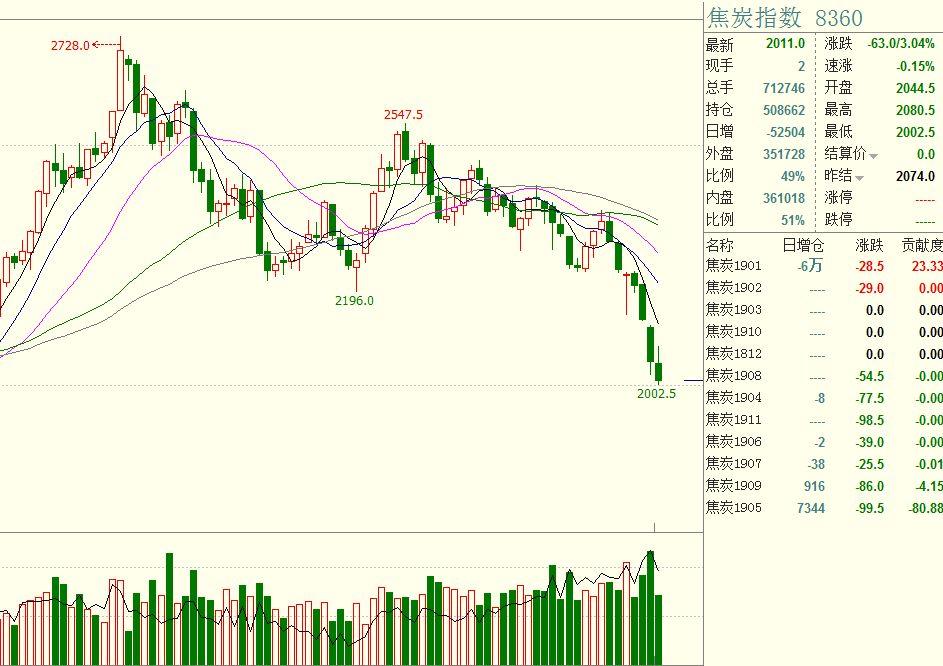 中汽协：2025年上半年汽车零部件出口达到474.2亿美元 同比增长4.5%