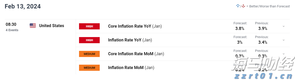 我国已发布人工智能国家标准30项，15项人形机器人国标正在研制