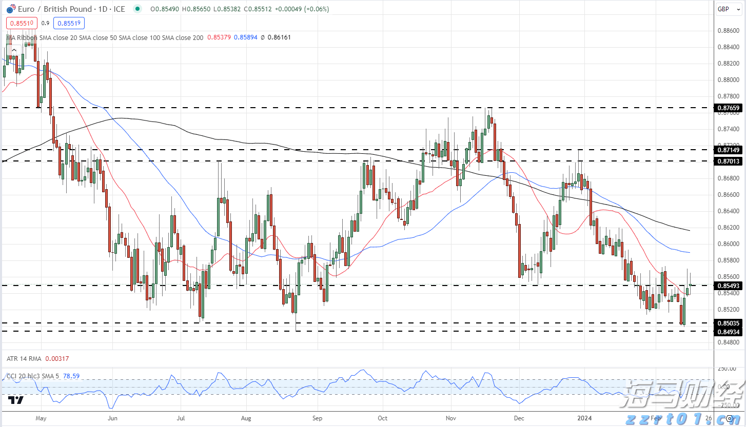 宇树科技王兴兴：智能机器人产业将迎来爆发，未来 2-5 年聚焦三大关键突破
