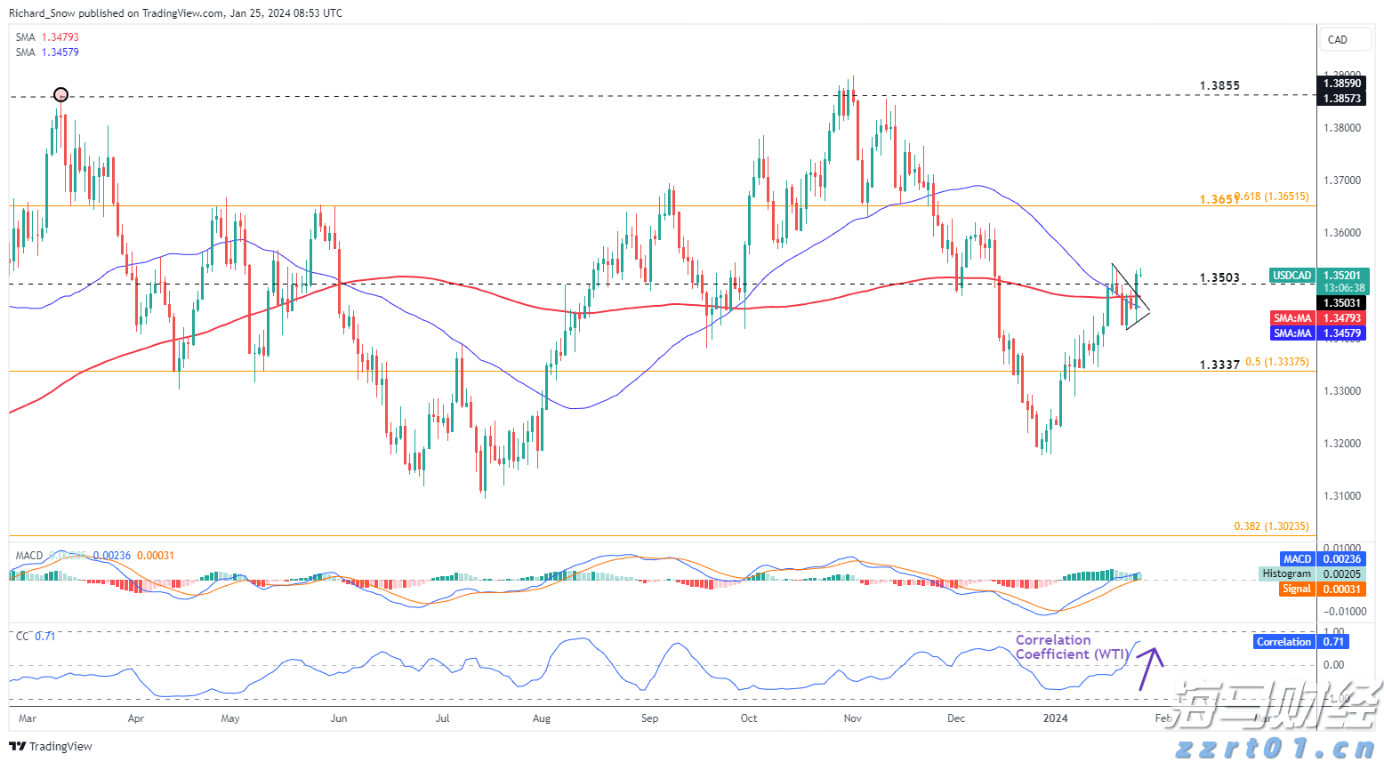 清洁剂生产废水处理方法（清洗剂废水怎么处理）