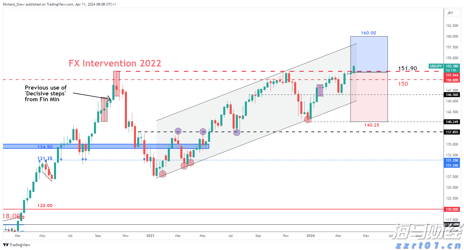 徐闻集中放流鱼虾苗近6000万尾