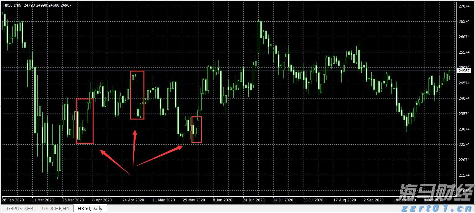 兴业银行落地全国首笔蓝色可持续境外美元债券