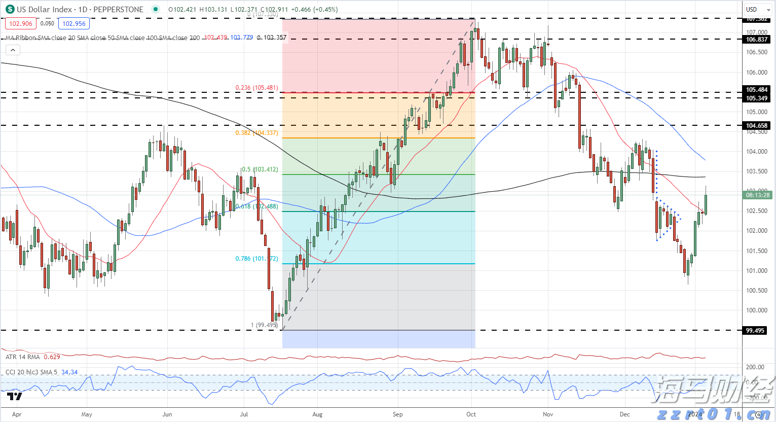 中信银行芜湖分行联合人民银行芜湖市分行开展“金融反诈宣传进高校”活动，筑牢高校金融“防火墙”