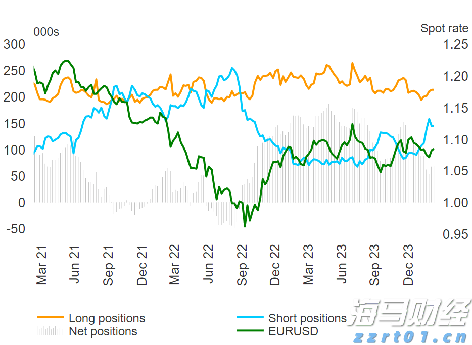 江河洪水快速上涨！广东省三防指挥部将防汛应急响应提升至Ⅱ级