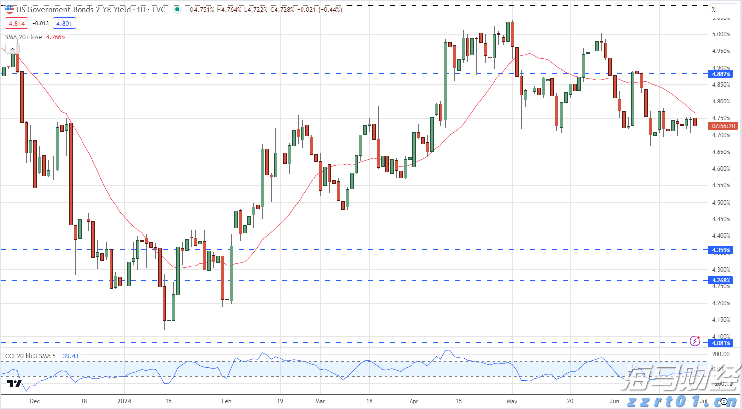 泰康人寿2024年报披露：深耕新寿险，开拓高质量发展新局