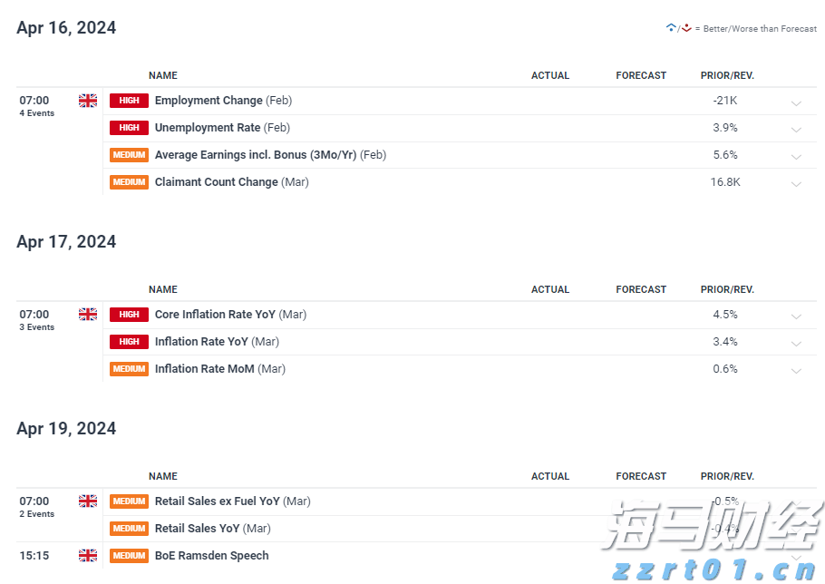 GPT-5令人失望，AI的发展是否遇到瓶颈？