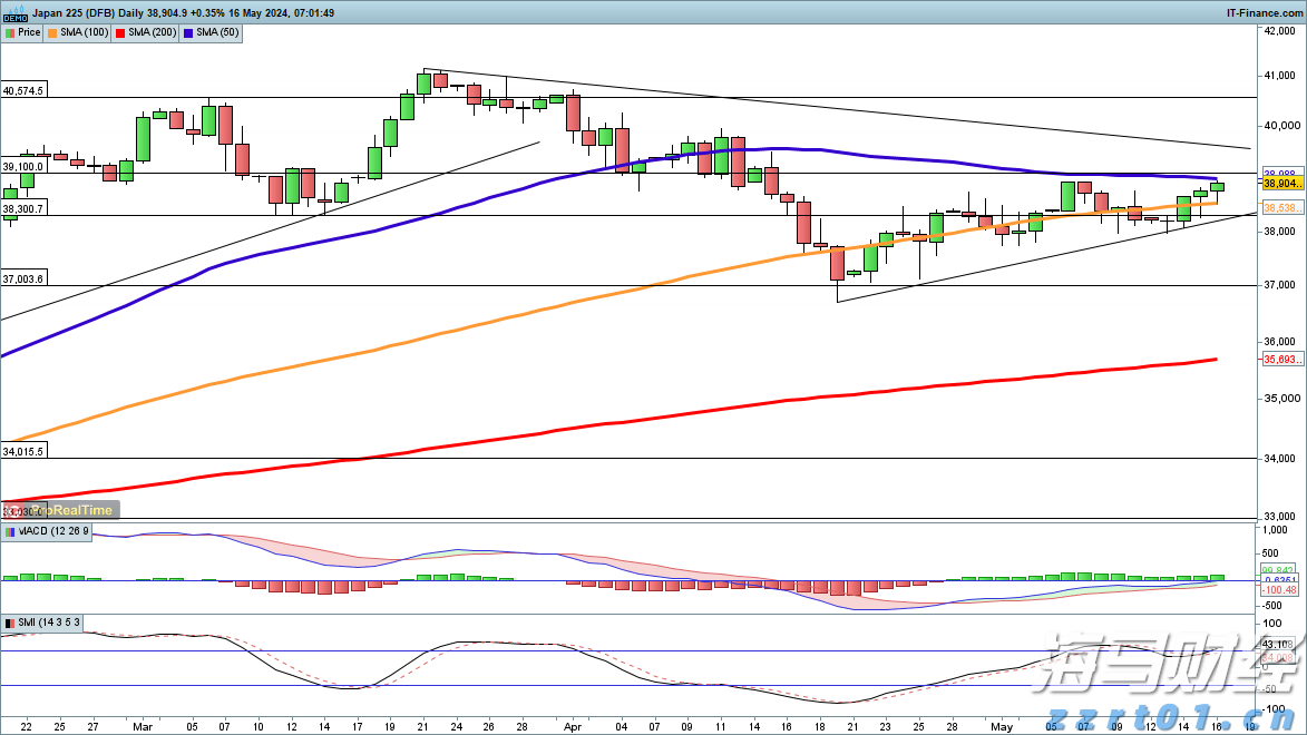 全省边检机关首个无人机自动机场建成
