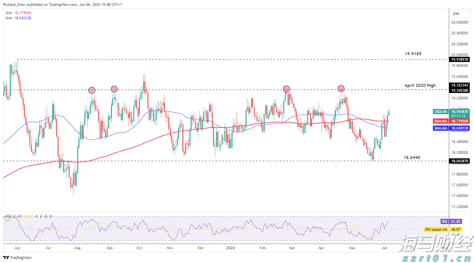 清远丝苗米香飘广州珠江帝景，社区推广续写品质佳话