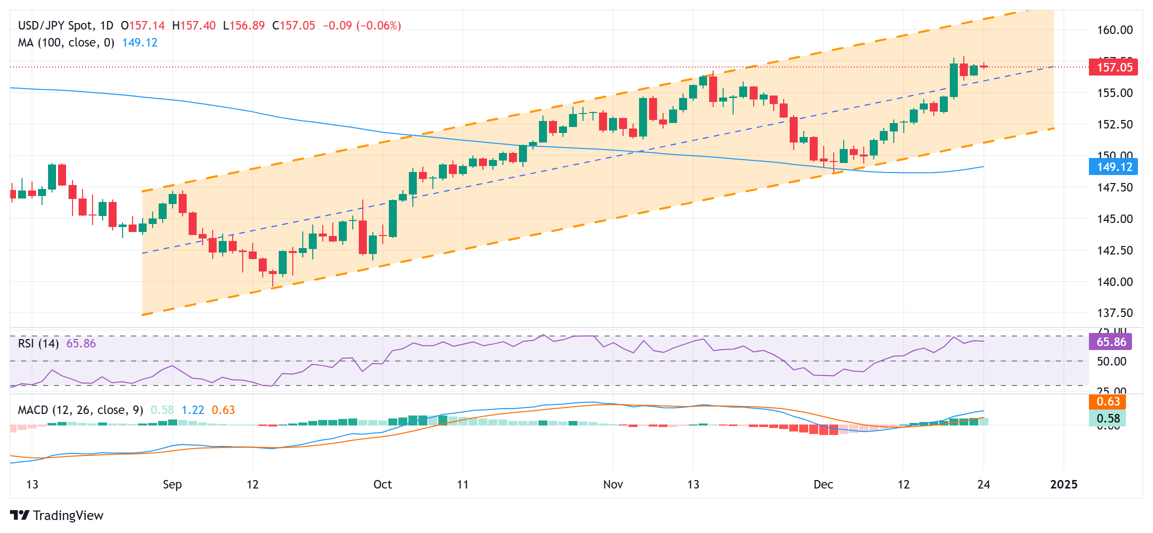 布洛芬生产废水处理工艺流程方案介绍（布洛芬生产废水处理设备及方法）