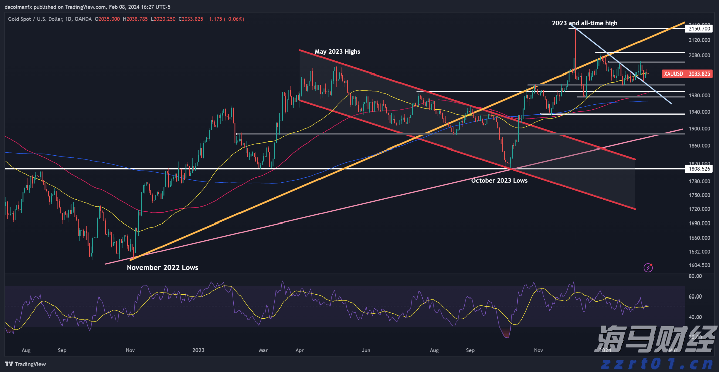 这是新时代的开始！超级航母18年来首次通过台湾海峡！