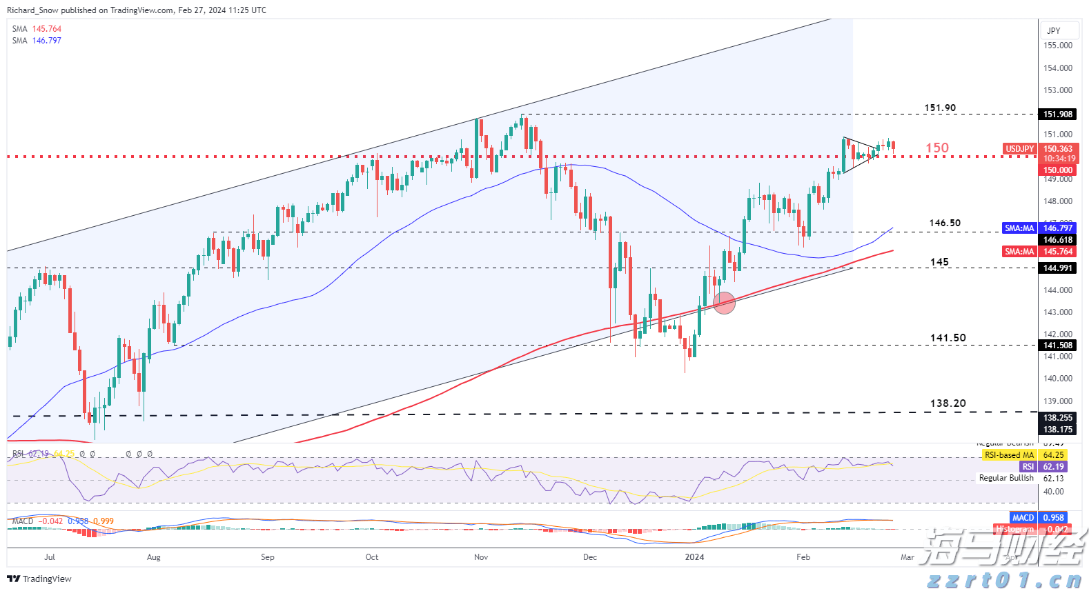 豆制品废水处理设备（豆制品废水排放标准讲解）