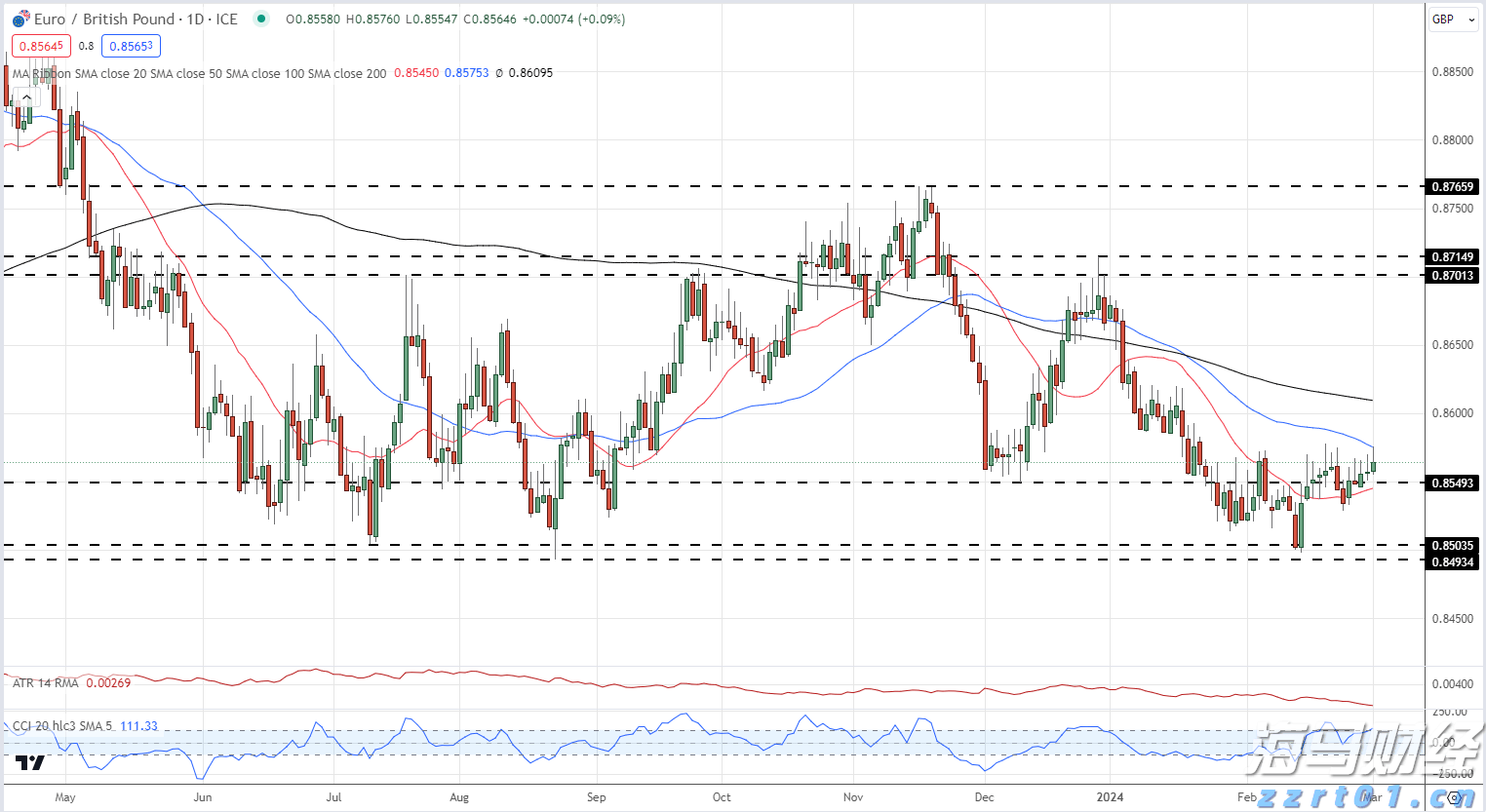 这三天，梅州“高温+雷雨”套餐续杯...