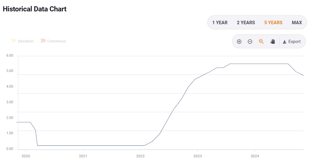 Shopify(SHOP.US) Q2 Revenue Beats Expectations with Strong Q3 Outlook, Stock Surges Pre-Market