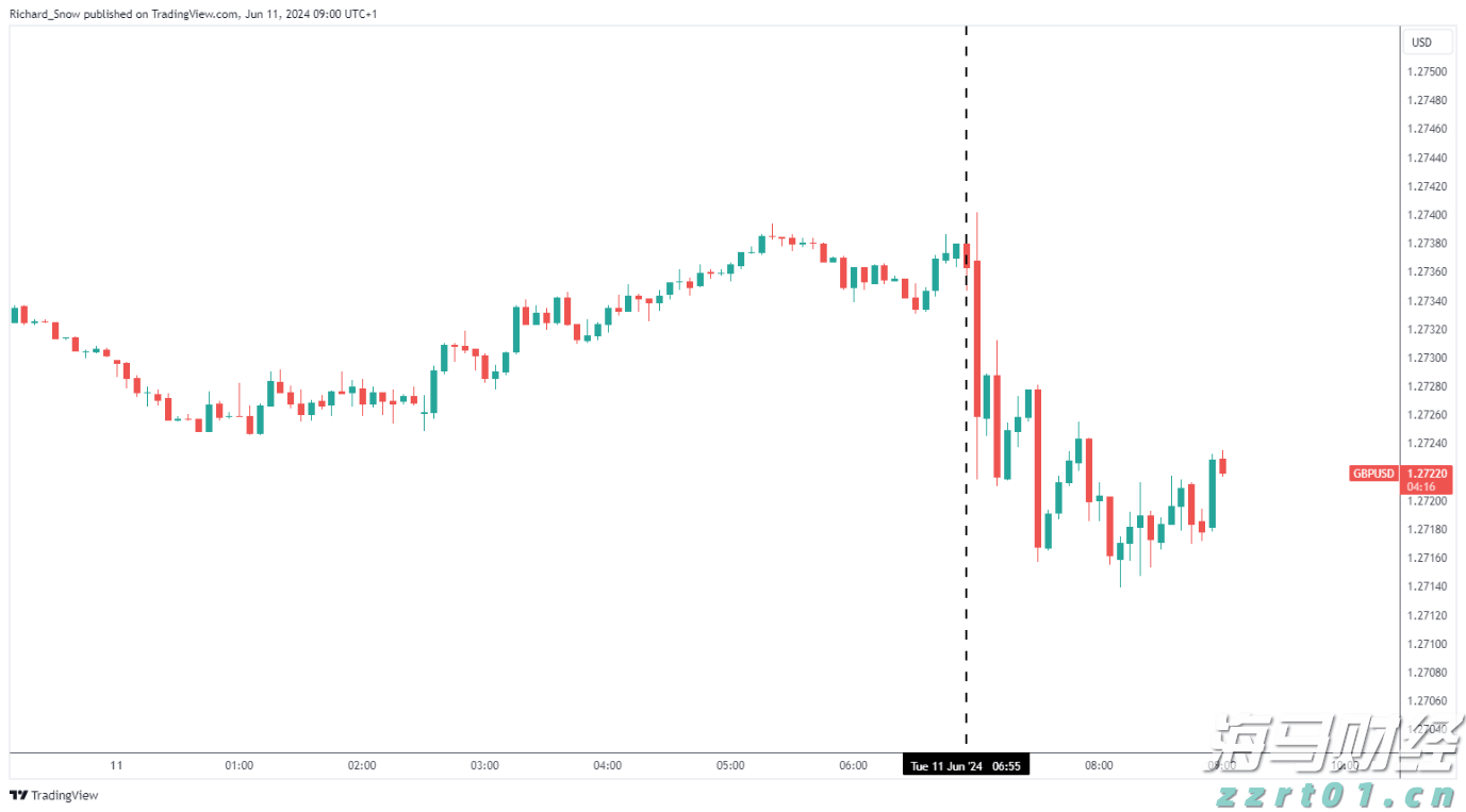 证监会同意丙烯期货和期权注册