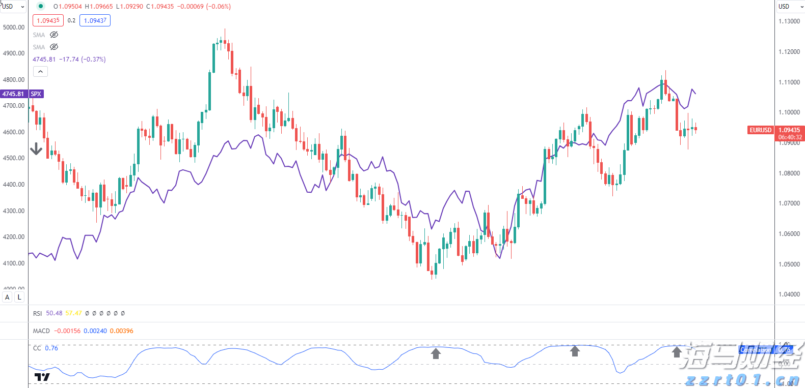 今日出伏!这五件事不宜做