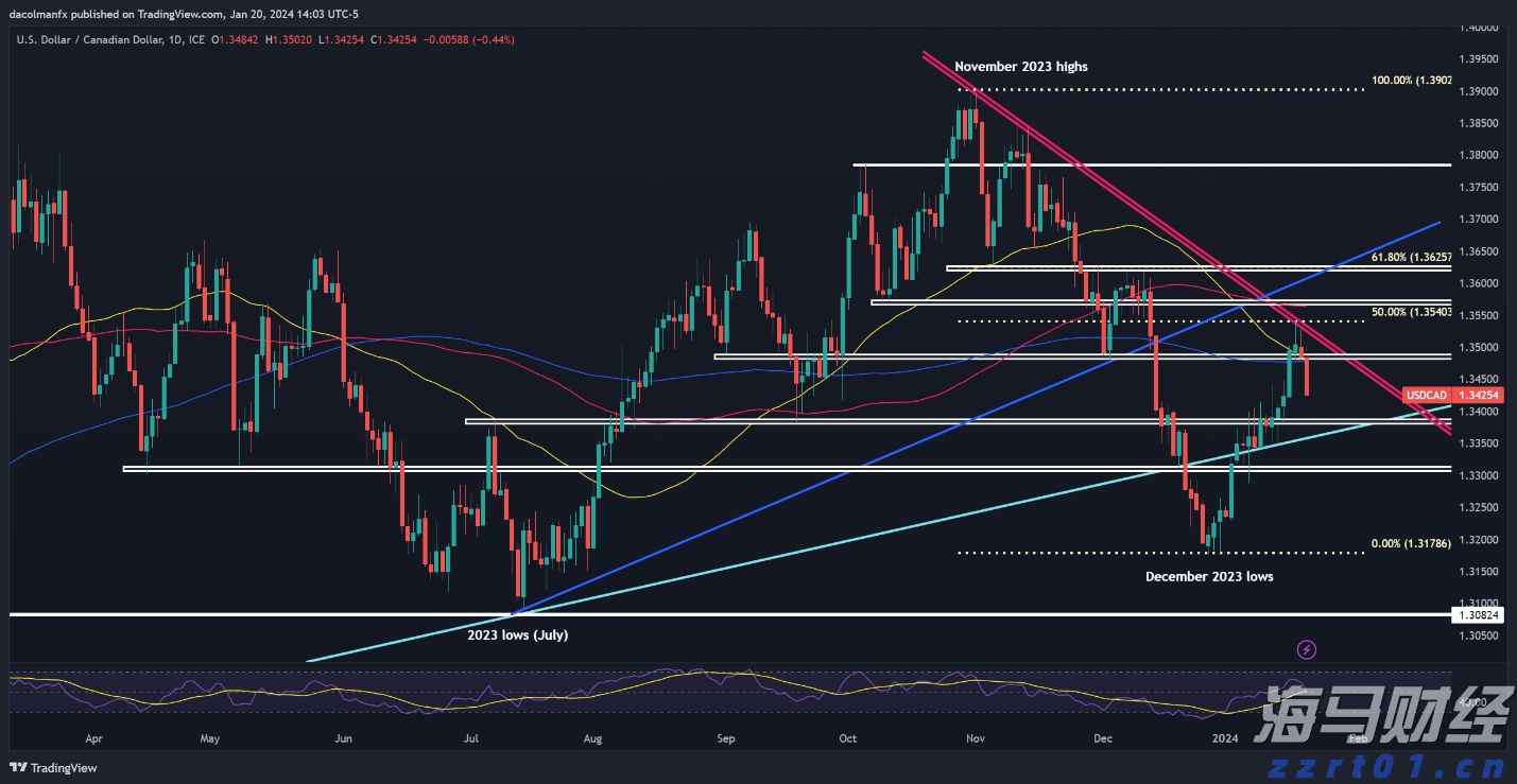 趁热打“贴”，三伏天灸开启！温阳驱寒、调理脏腑正当时