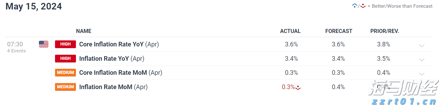 广湛高铁佛山段轨道工程取得关键进展