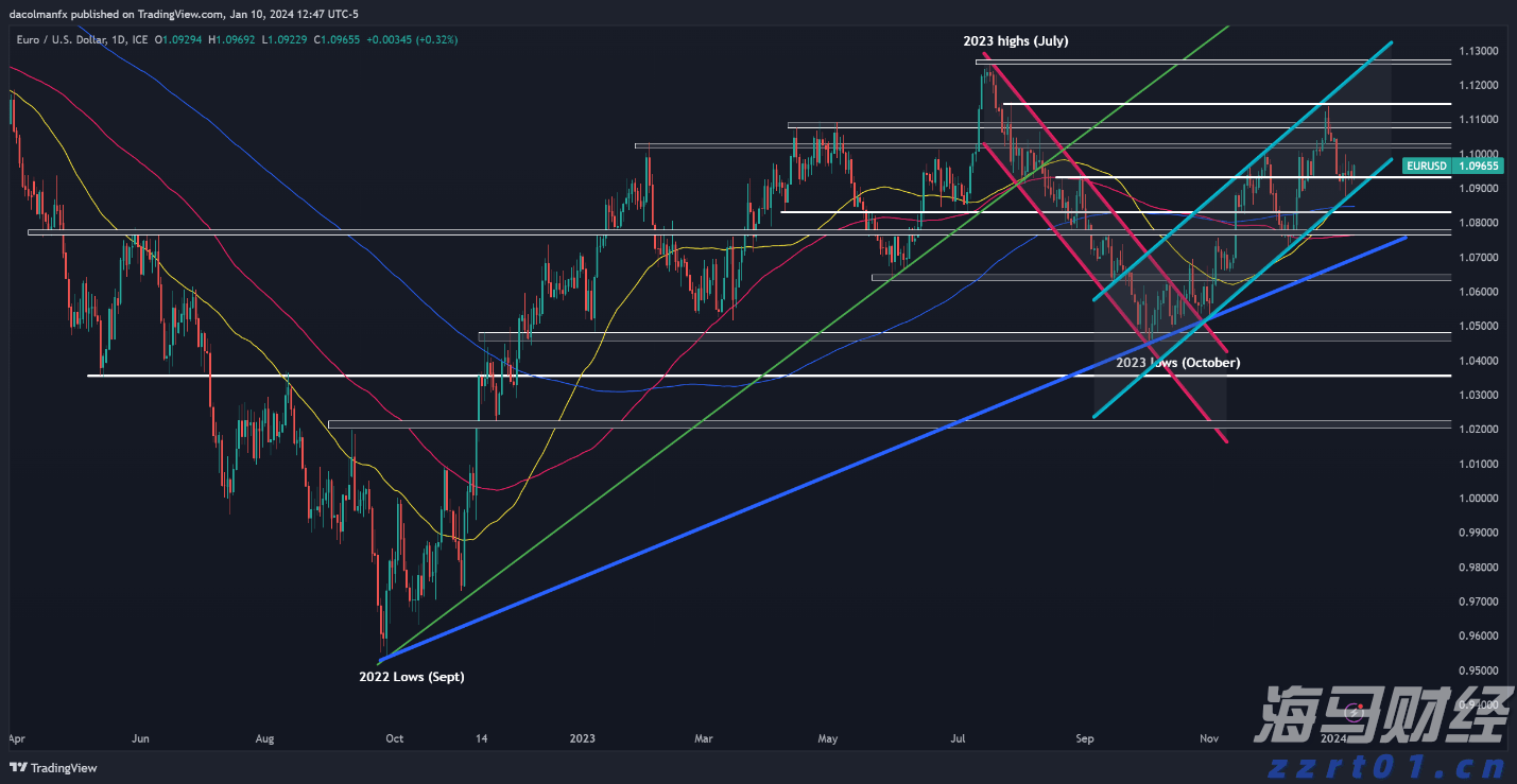 粤港澳三地齐“上分”，100天后定能向世界提交一份温暖的答卷丨发布会看广东