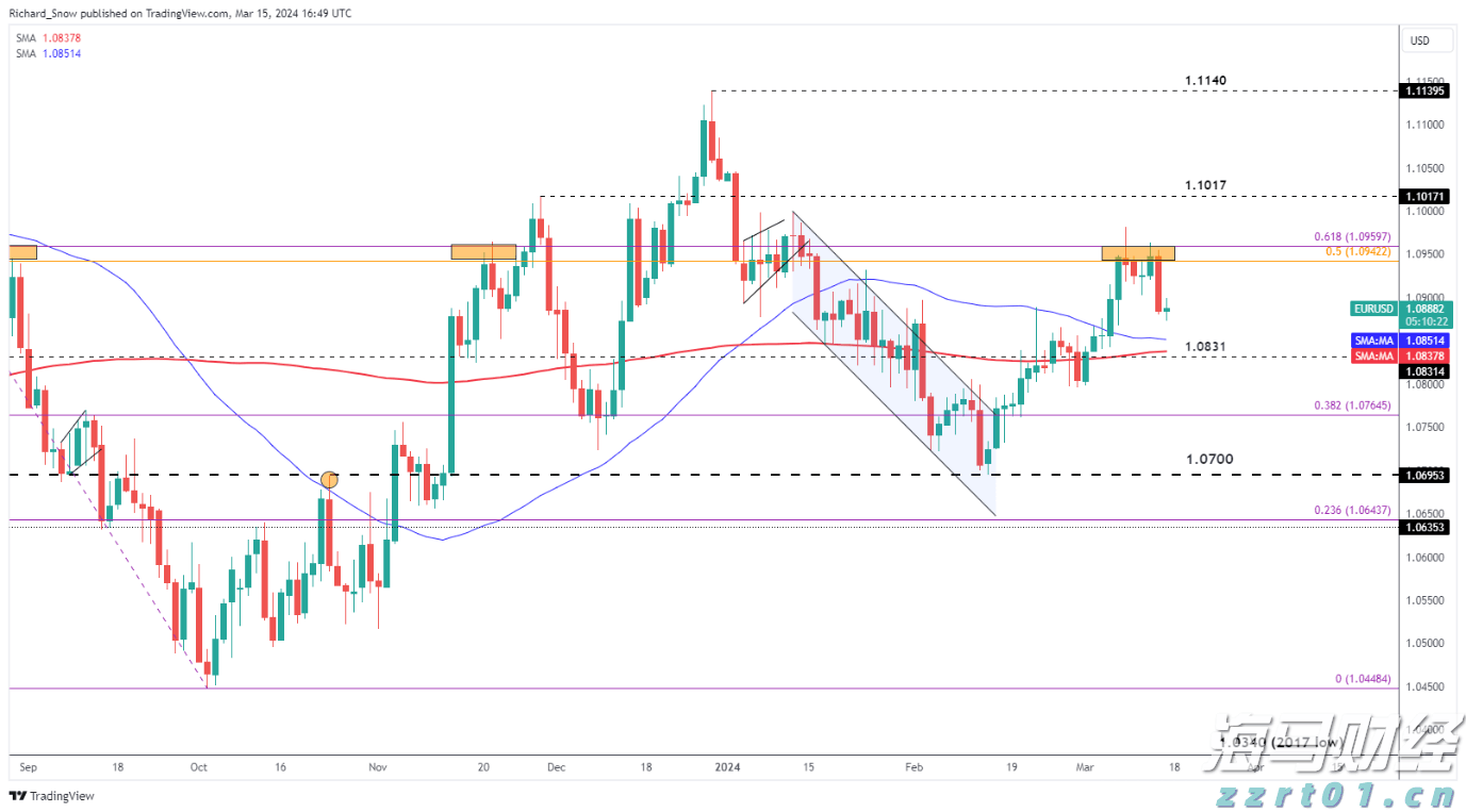 预制菜争议持续发酵，餐馆如何打消食客顾虑？