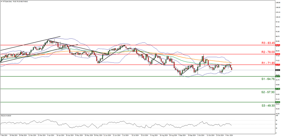 安徽出台19条举措力促平台经济发展