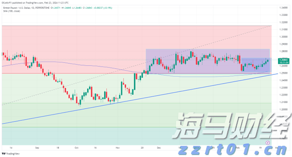 好氧生物处理名词解释（好氧生物处理方法主要有哪两类）