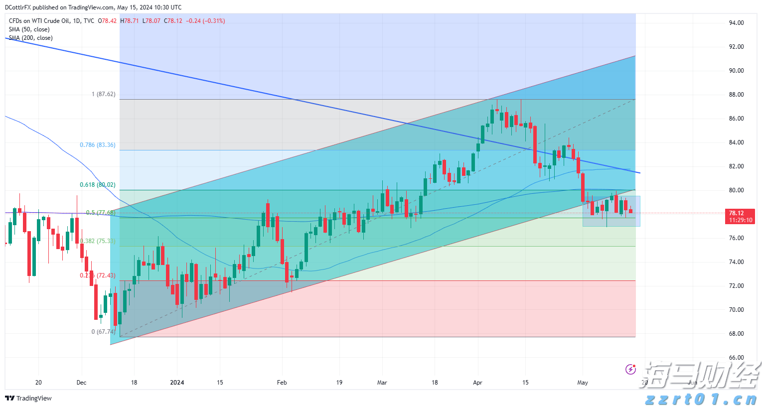 沪渝蓉高铁武汉至宜昌段开启运行试验