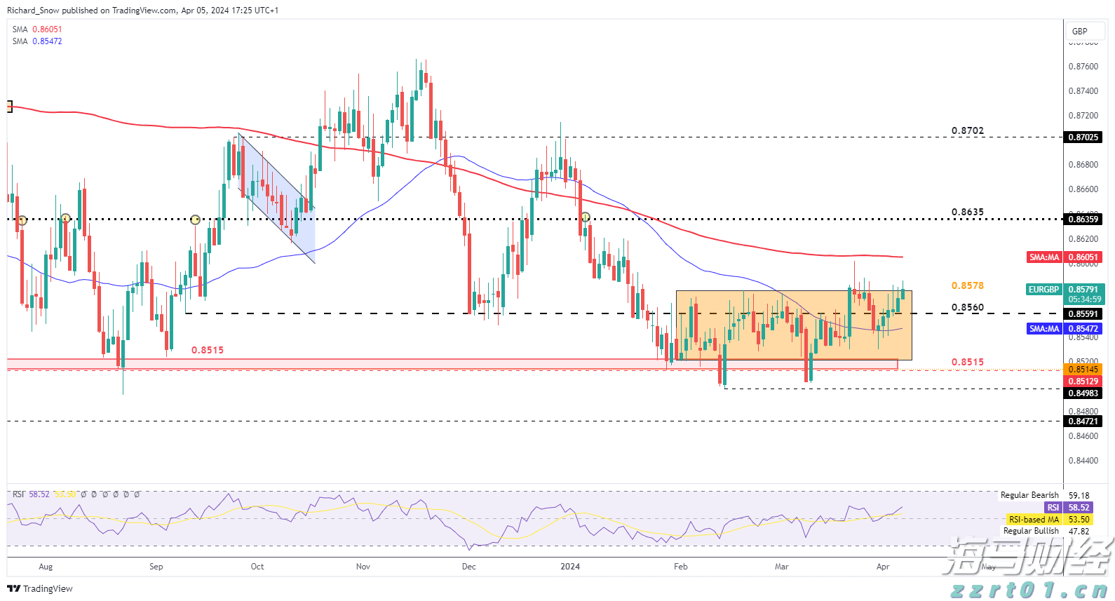 盛夏荷韵醉湛江 绿塘河湿地绽放生态之美