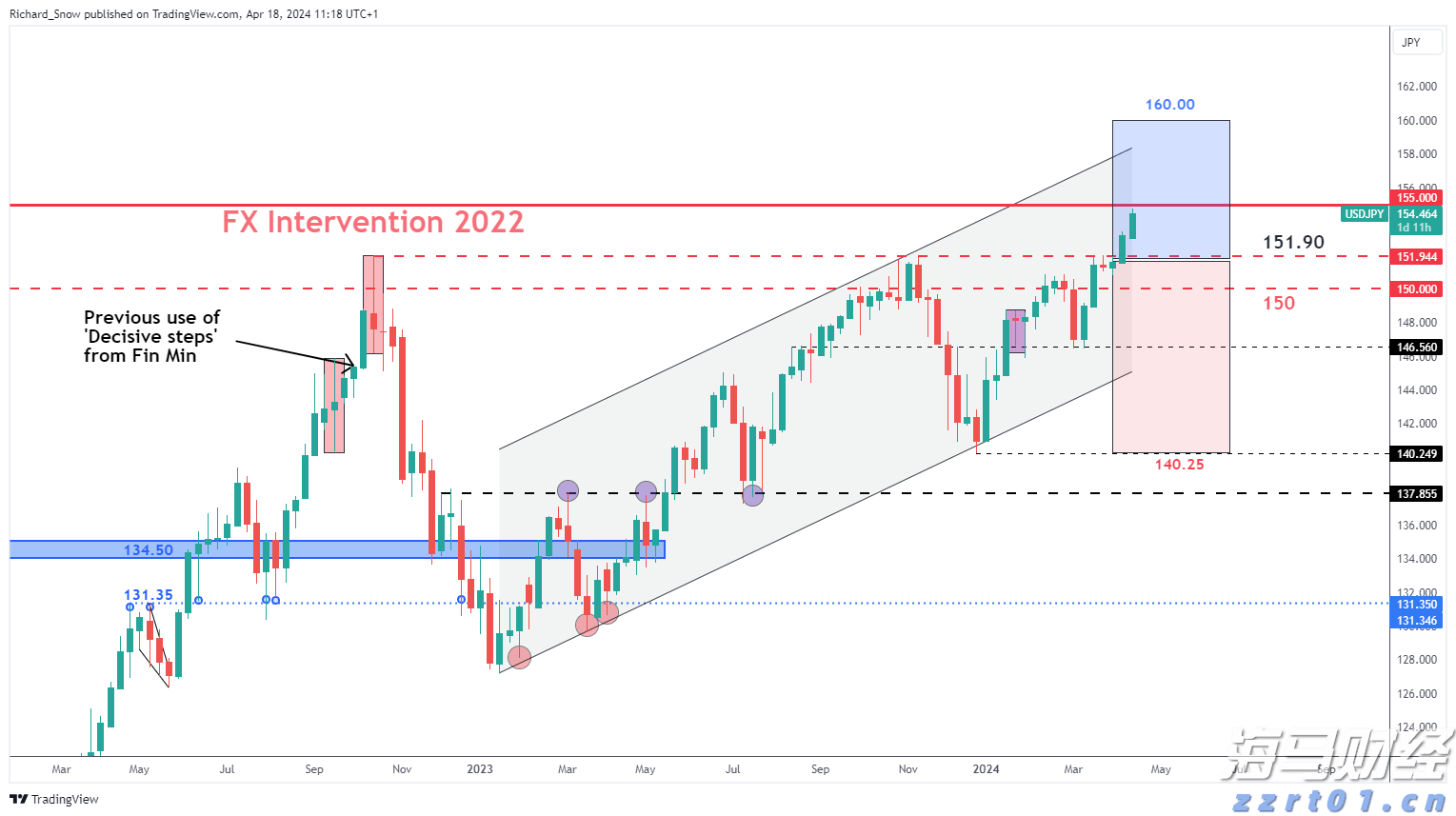 网络出现假冒人民大会堂门票 暑期出游购票要当心