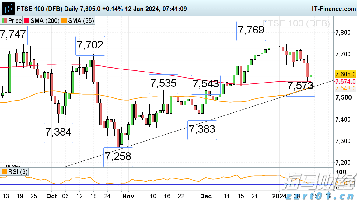 十部门联合发布促进农产品消费实施方案，助力外贸企业拓展内销渠道