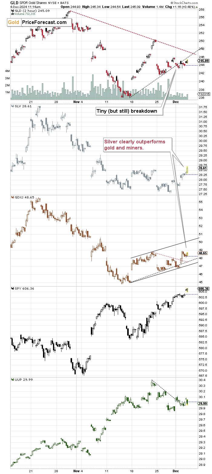市农科院开展安全培训与学习交流
