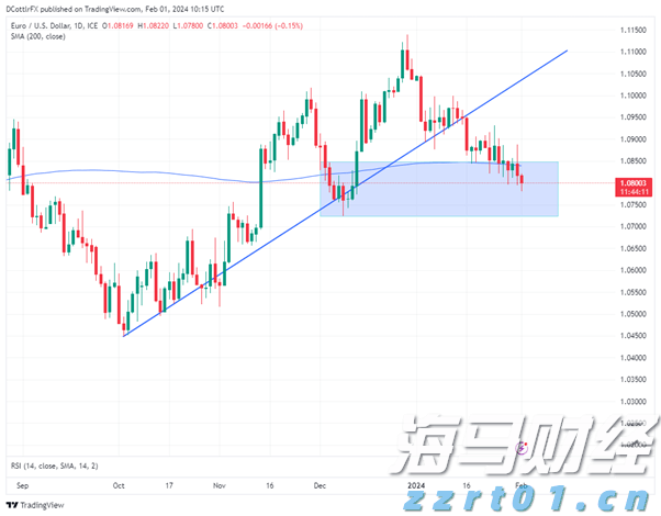 美乌欧白宫系列会晤：泽连斯基放软身段，美欧分歧凸显