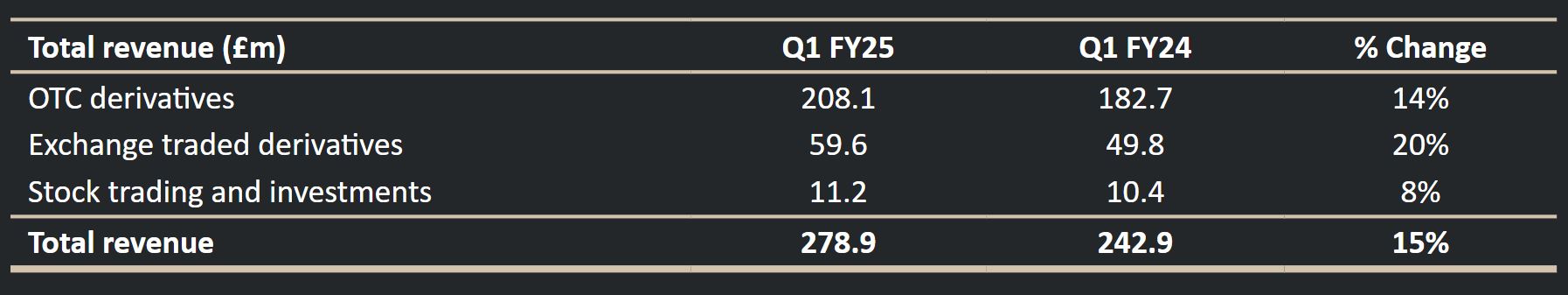 珠澳科创力量崛起！“澳门