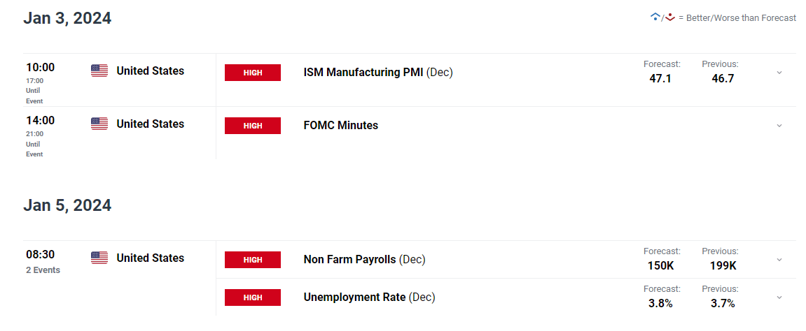 伯克希尔哈撒韦增持1.06亿美元Sirius XM(SIRI.US)，减持DaVita(DVA.US)获利2.3亿美元