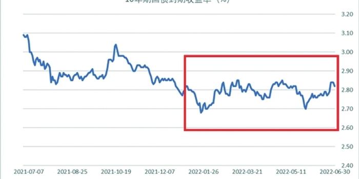 联合利华(UL.US)二季度销售增长超预期 北美欧洲需求强劲支撑全年展望