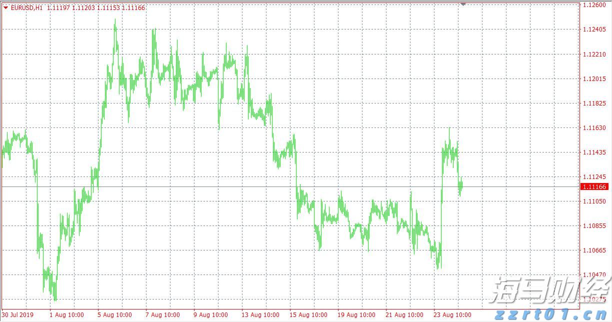 宁夏市场监管厅规范生活美容机构经营行为