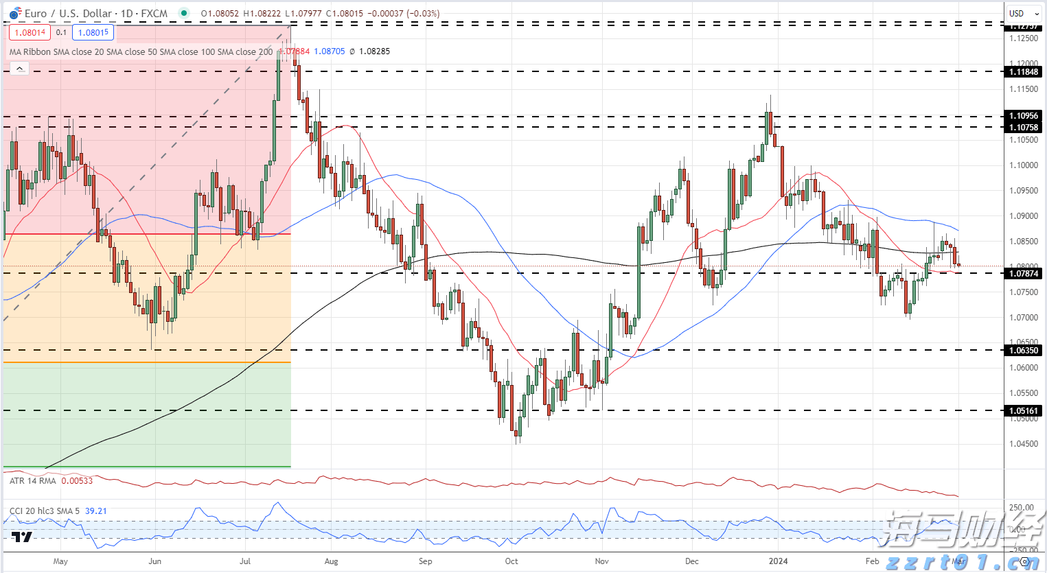 农村污水处理池离住宅多少米是合法的(农村污水处理池选址要求)