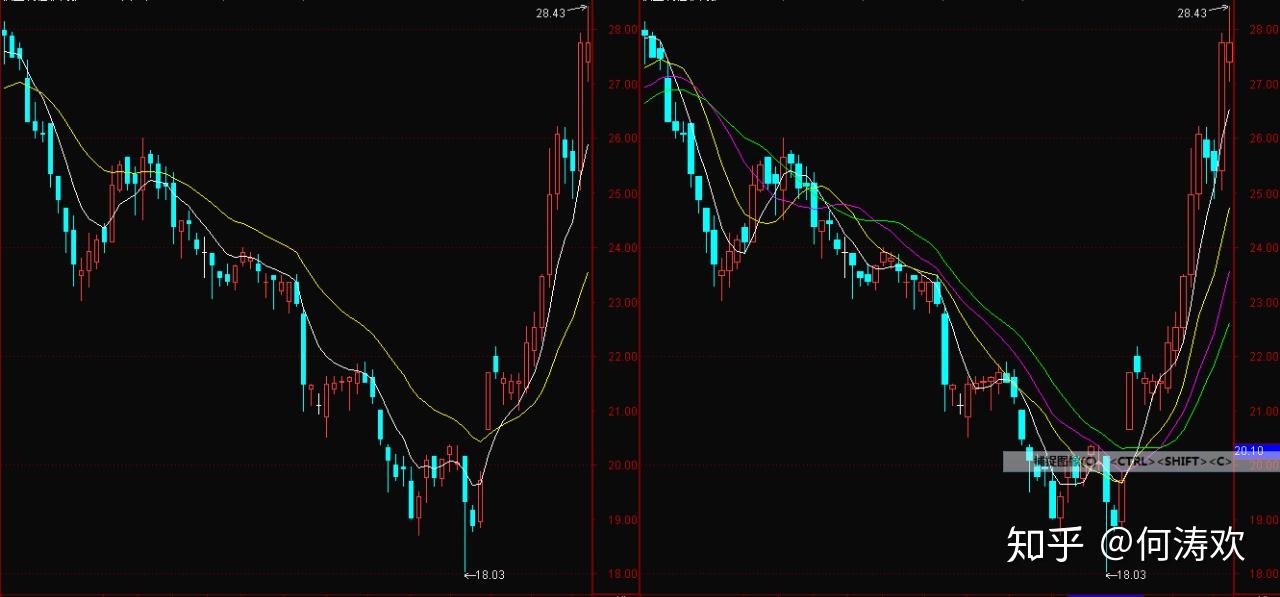 香港第2季末负资产住宅按揭贷款降至1902亿港元