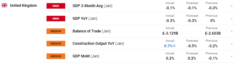 日本启用大型无人机在钓鱼岛上空警戒中国海警船,国防部回应