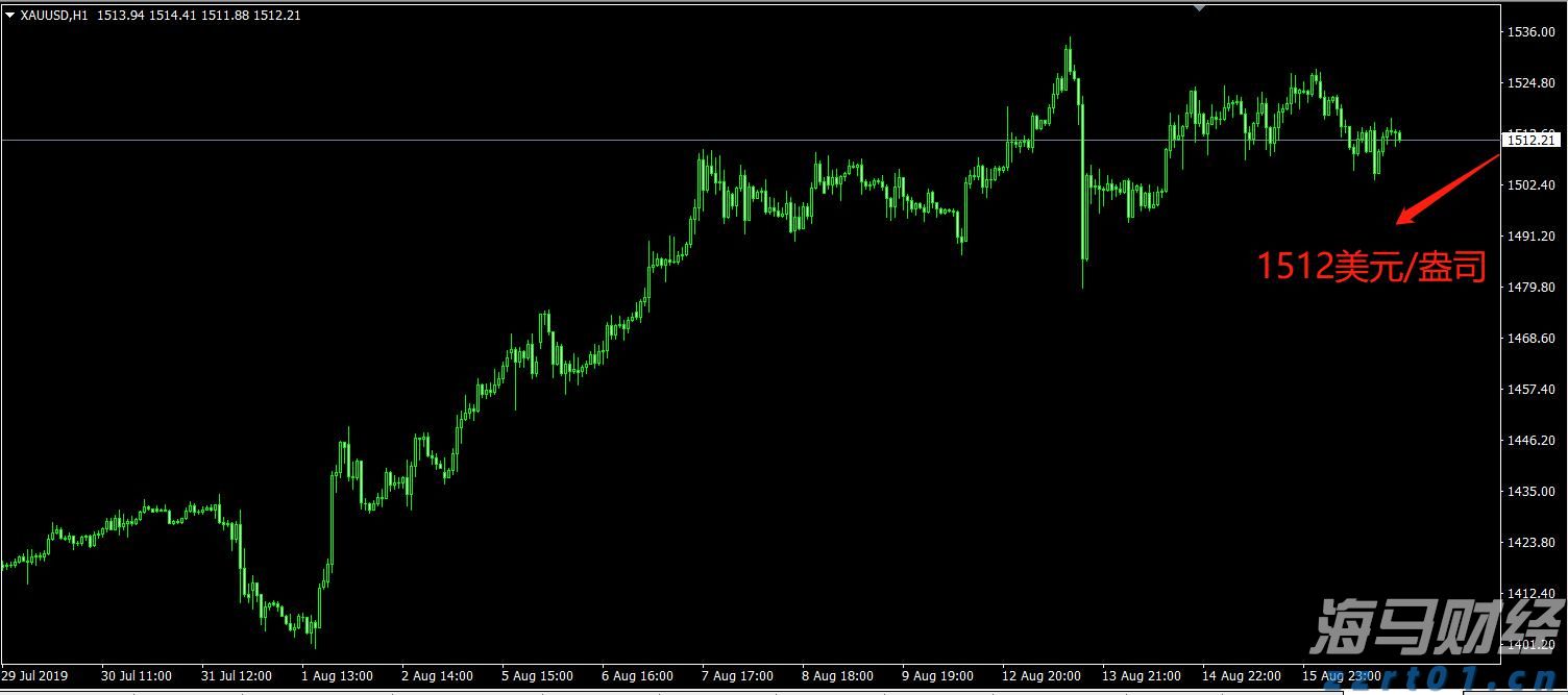 合肥1—7月工业增速居省会城市首位
