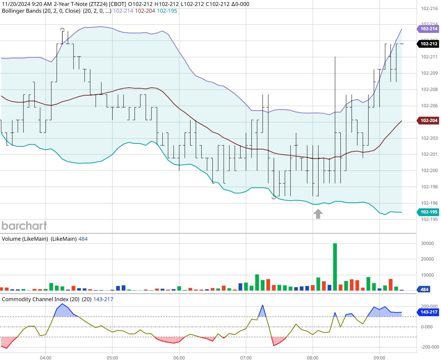 舌尖狂欢!开渔在即,茂名都有哪些海鲜值得吃?