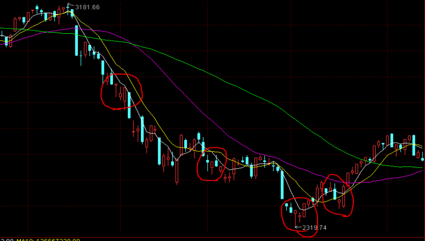 香港金管局：6月份新申请贷款个案环比增加4.8%至8581宗