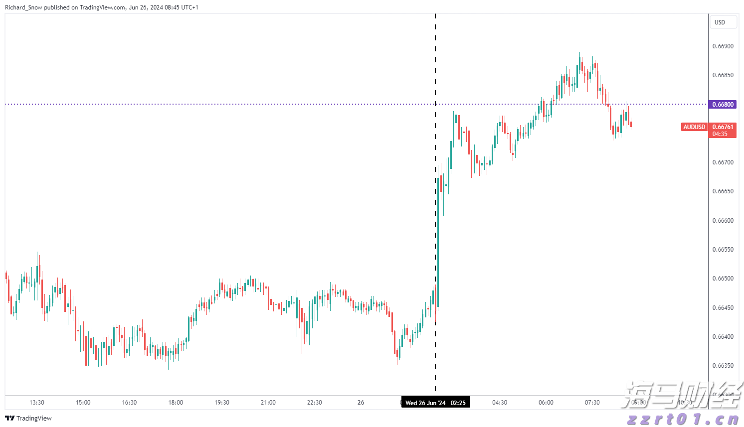 黑龙江省市场监督管理部门全力开展疫情防控期间市场价格监管工作