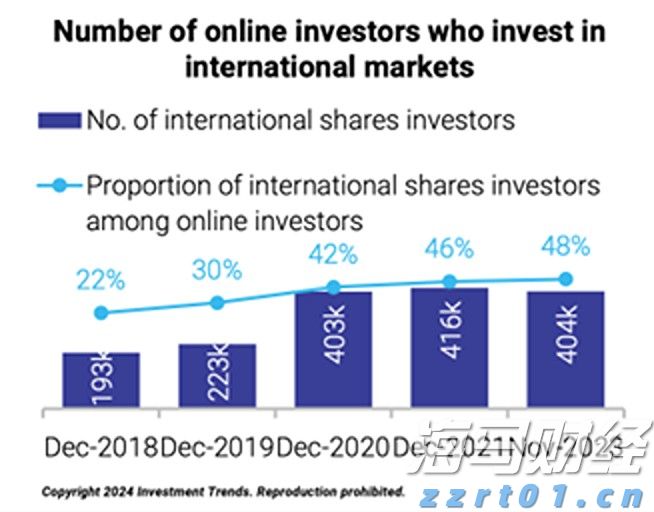 广东七部门发布台风防御提醒:海上船只及时回港避风,珠海天气→
