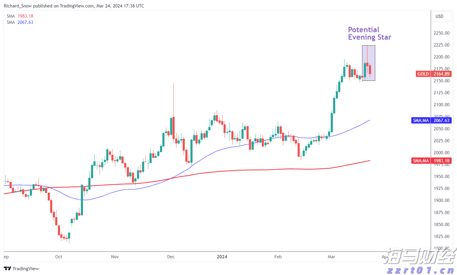 香洲区校服管理新政:取消强制购买,家长可自由选购合规产品