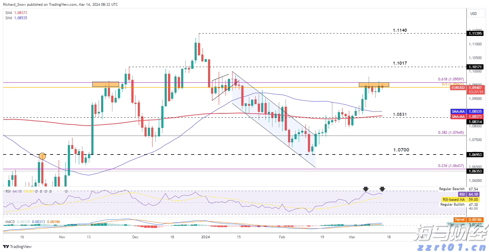 我国促进人工智能气象应用服务有序发展