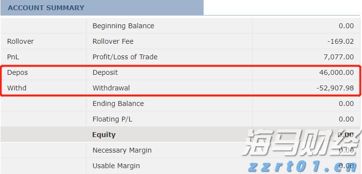 一季度全市渔业产值8.64亿元 增速排名全区第二