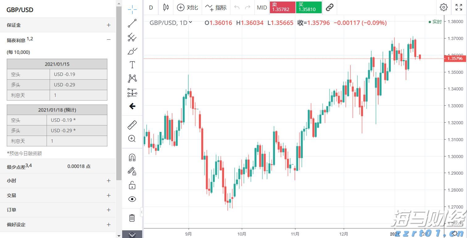 天风证券:反内卷推动下,风电设备与农化行业或迎转机