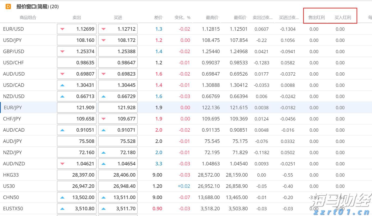 光大证券：苹果(AAPL.US)FY3Q25业绩超预期 但需关注AI及关税进展