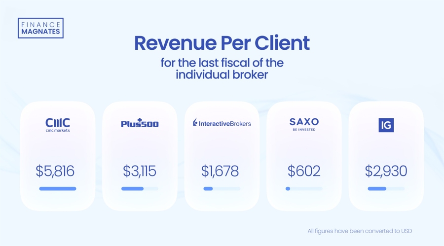 摩根士丹利：宏观不确定性抑制SaaS行业复苏 看好HubSpot(HUBS.US)等四只股票